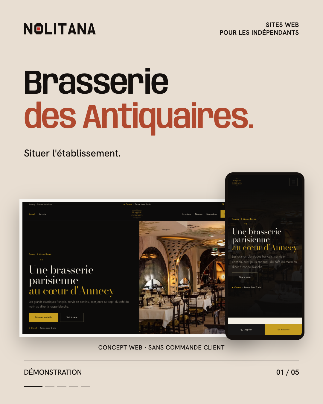La Brasserie des Antiquaires, les repères utiles.