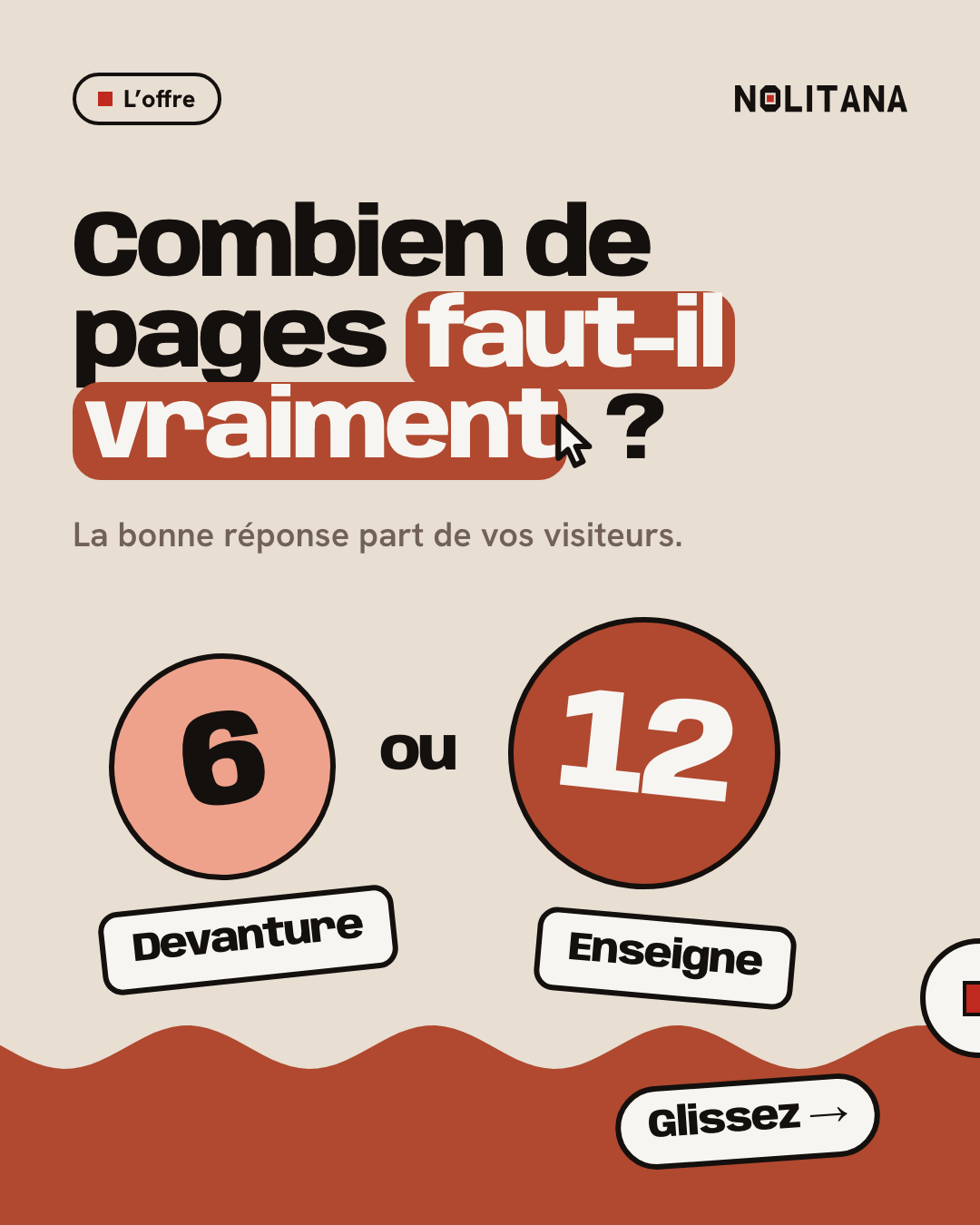 Combien de pages faut-il vraiment ?
