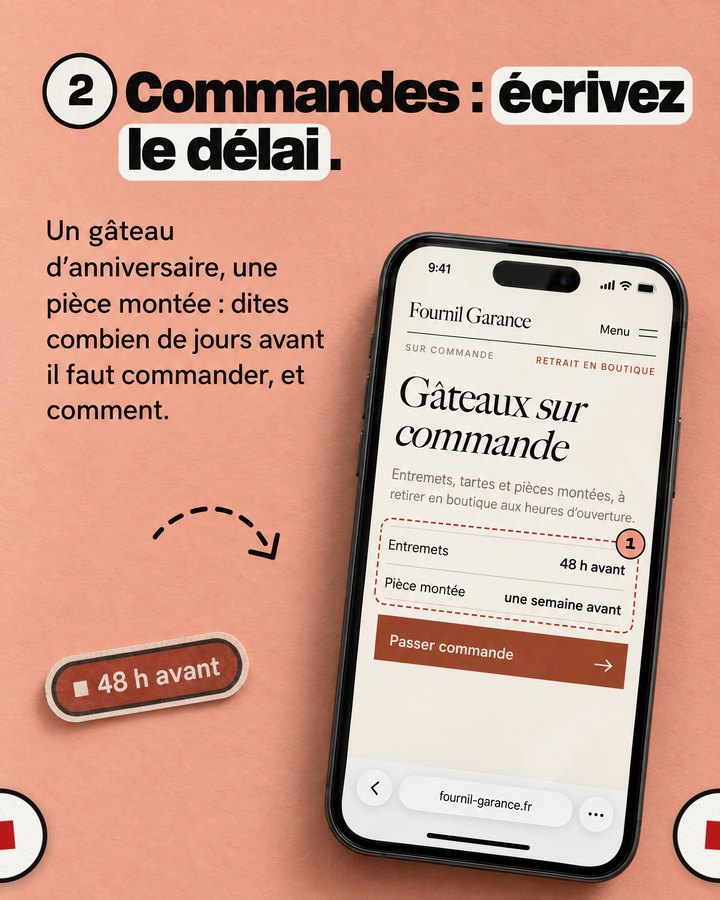 Commandes : écrivez le délai. Un gâteau d’anniversaire, une pièce montée : dites combien de jours avant il faut commander, et comment. Un téléphone affiche le site d’une boulangerie imaginée pour l’exemple.