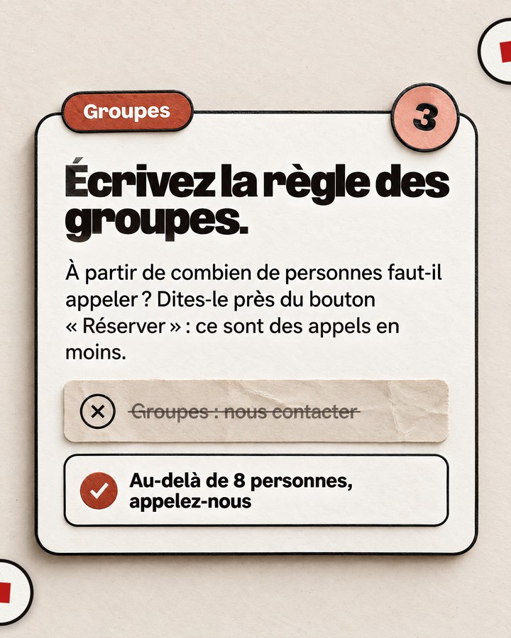 Groupes. Écrivez la règle des groupes. À partir de combien de personnes faut-il appeler ? Dites-le près du bouton « Réserver » : ce sont des appels en moins. Barré : « Groupes : nous contacter ». Validé : « Au-delà de 8 personnes, appelez-nous ».