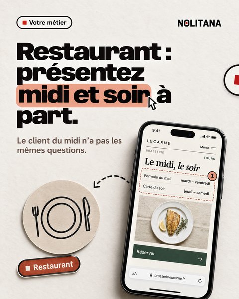 J10 · Restaurant : présentez midi et soir à part.