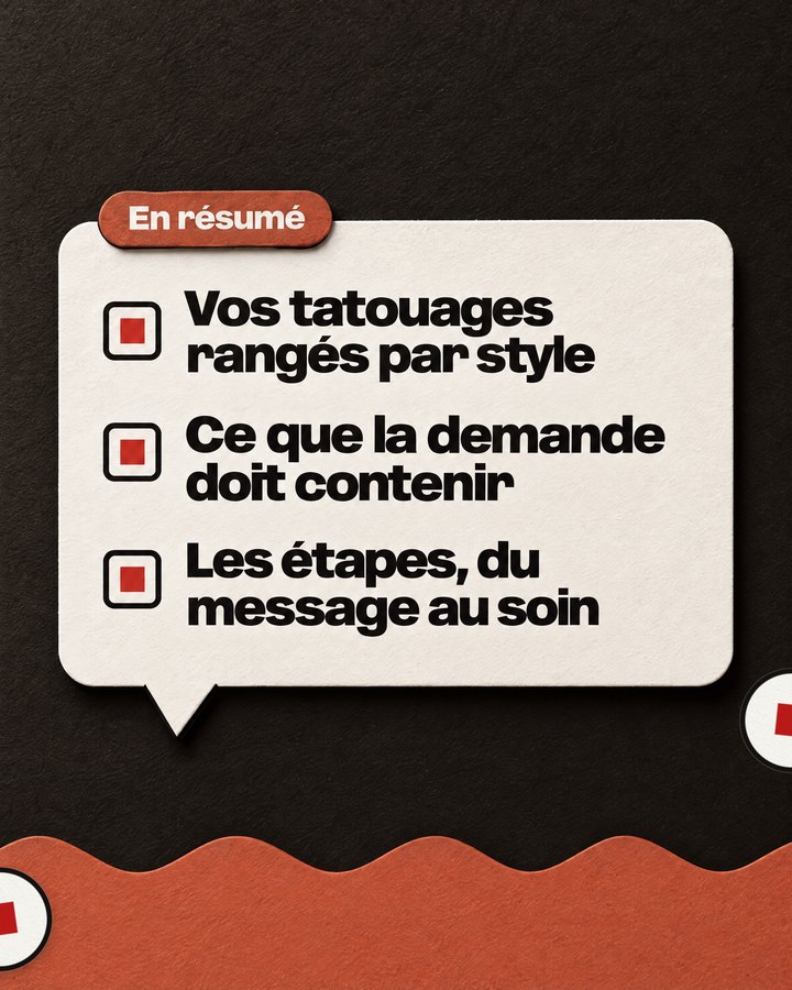 En résumé. Vos tatouages rangés par style. Ce que la demande doit contenir. Les étapes, du message au soin.