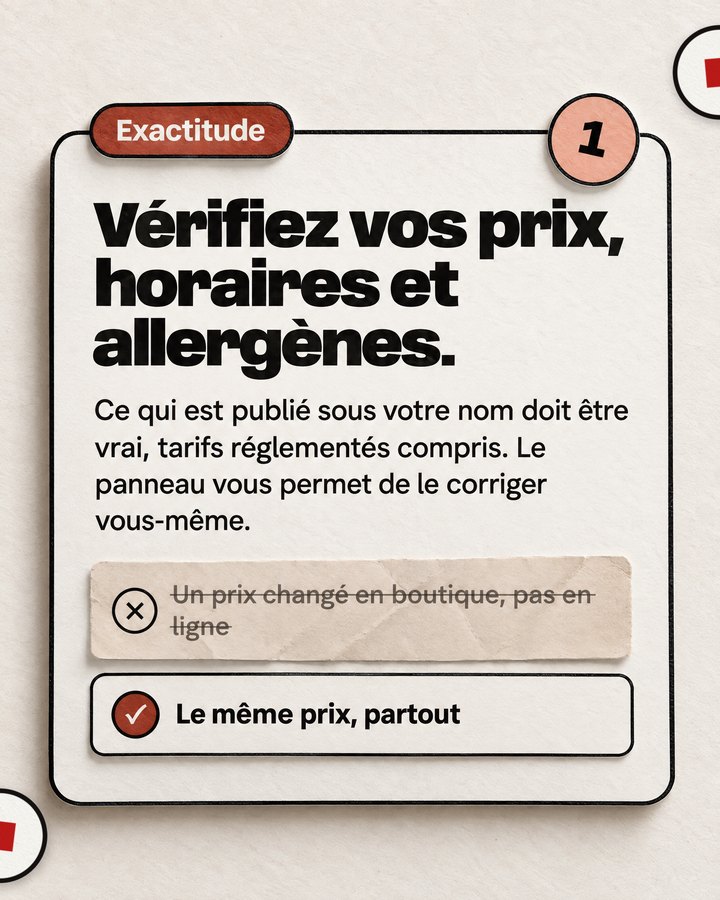 Exactitude. Vérifiez vos prix, horaires et allergènes. Ce qui est publié sous votre nom doit être vrai, tarifs réglementés compris. Le panneau vous permet de le corriger vous-même. Barré : « Un prix changé en boutique, pas en ligne ». Validé : « Le même prix, partout ».