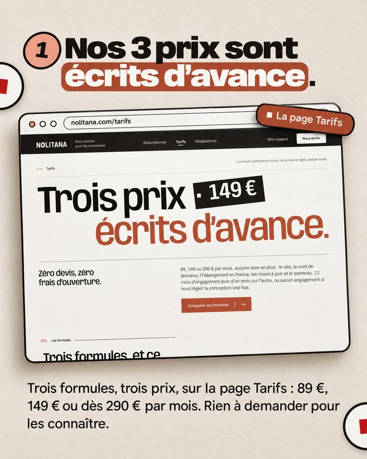 Nos 3 prix sont écrits d’avance. Trois formules, trois prix, sur la page Tarifs : 89 €, 149 € ou dès 290 € par mois. Rien à demander pour les connaître. Un écran d’ordinateur affiche la page des tarifs de nolitana.com.