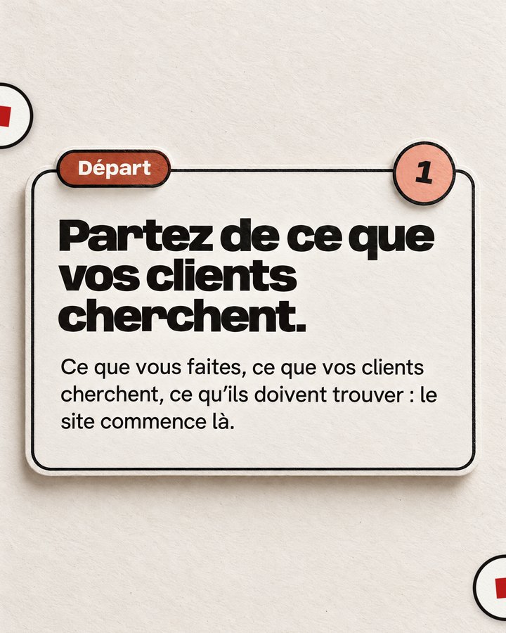 Départ. Partez de ce que vos clients cherchent. Ce que vous faites, ce que vos clients cherchent, ce qu’ils doivent trouver : le site commence là.