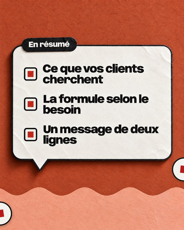 En résumé. Ce que vos clients cherchent. La formule selon le besoin. Un message de deux lignes.