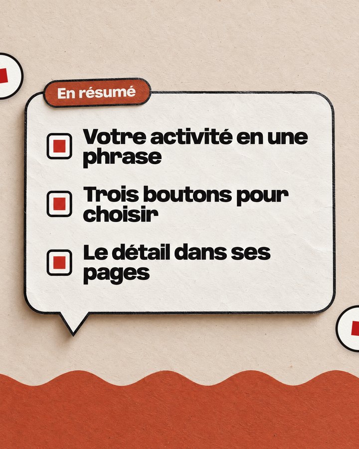 En résumé. Votre activité en une phrase. Trois boutons pour choisir. Le détail dans ses pages.
