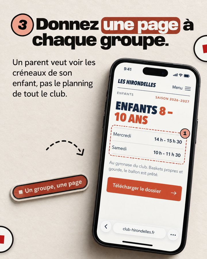 Donnez une page à chaque groupe. Un parent veut voir les créneaux de son enfant, pas le planning de tout le club. Un téléphone affiche le site d’un club de basket imaginé pour l’exemple.