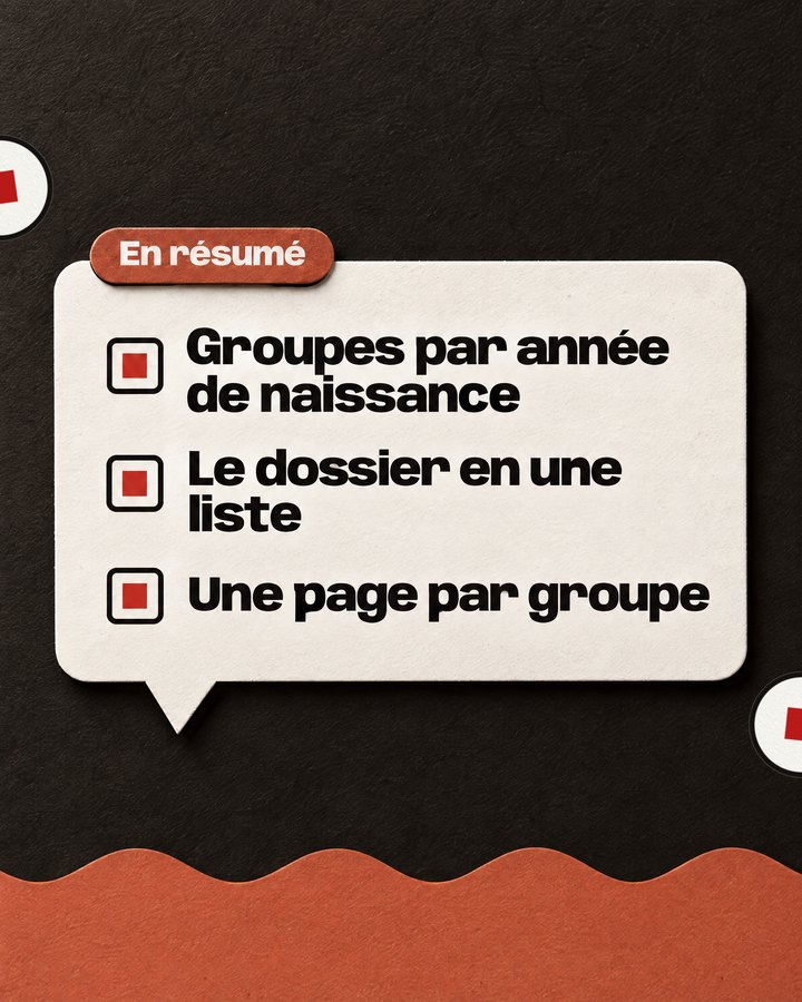 En résumé. Groupes par année de naissance. Le dossier en une liste. Une page par groupe.
