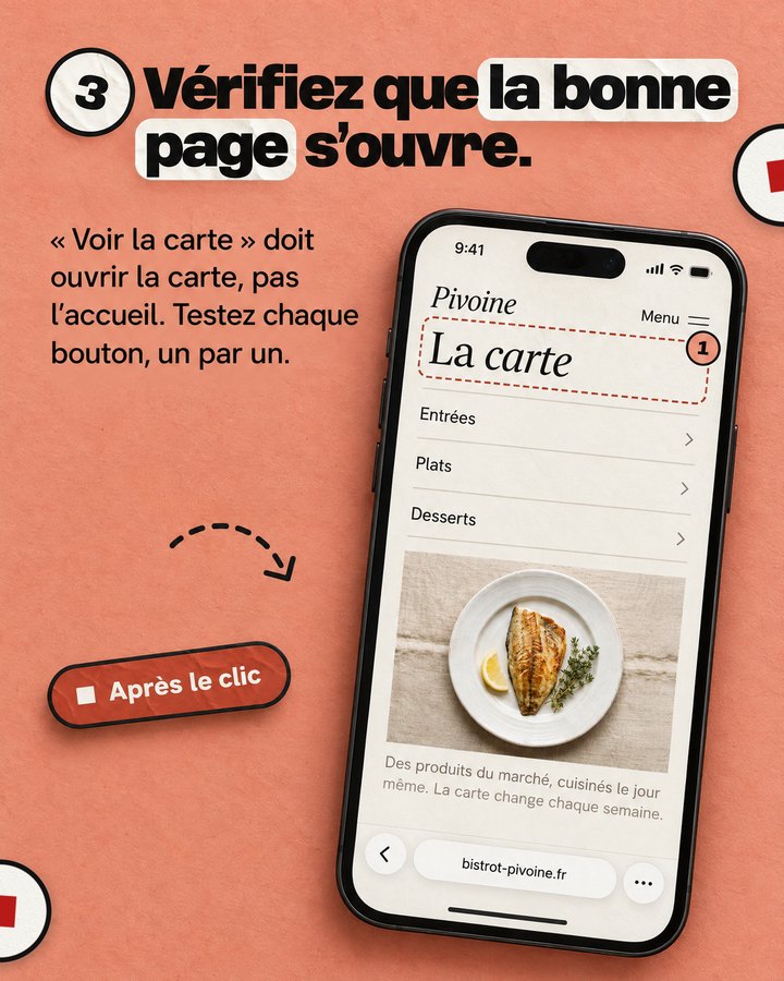 Vérifiez que la bonne page s’ouvre. « Voir la carte » doit ouvrir la carte, pas l’accueil. Testez chaque bouton, un par un. Un téléphone affiche le site d’un bistrot imaginé pour l’exemple.