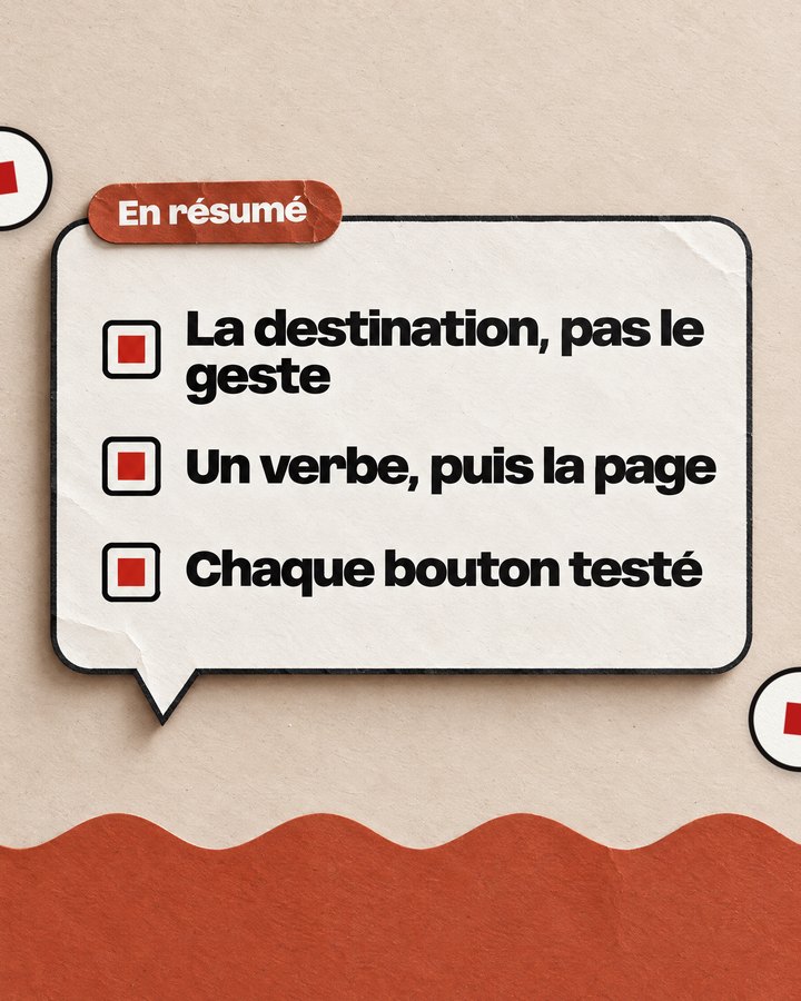 En résumé. La destination, pas le geste. Un verbe, puis la page. Chaque bouton testé.