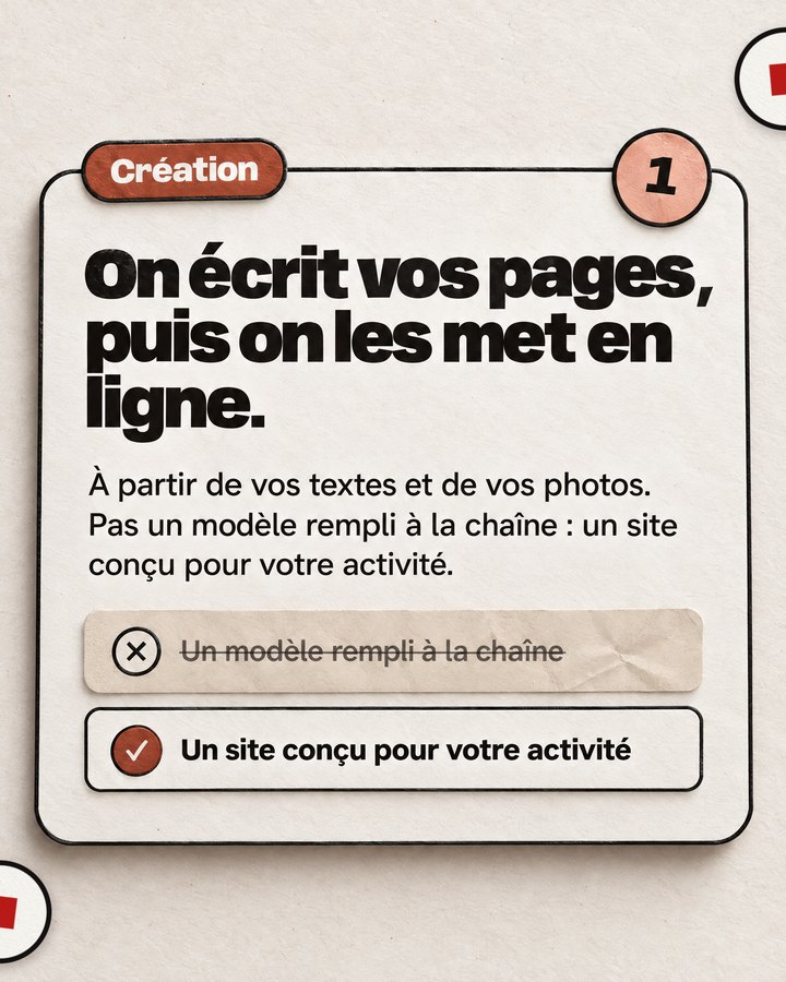 Création. On écrit vos pages, puis on les met en ligne. À partir de vos textes et de vos photos. Pas un modèle rempli à la chaîne : un site conçu pour votre activité.