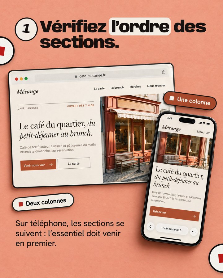Vérifiez l’ordre des sections. Sur téléphone, les sections se suivent : l’essentiel doit venir en premier. Un écran d’ordinateur et un téléphone affichent le site d’un café de quartier imaginé pour l’exemple.