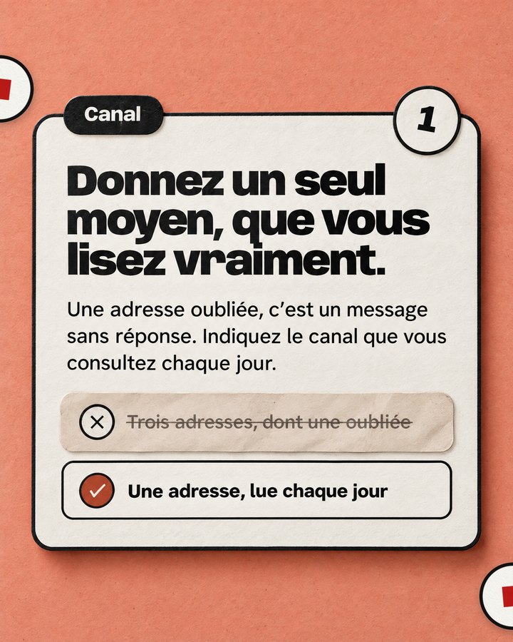 Canal. Donnez un seul moyen, que vous lisez vraiment. Une adresse oubliée, c’est un message sans réponse. Indiquez le canal que vous consultez chaque jour. Barré : « Trois adresses, dont une oubliée ». Validé : « Une adresse, lue chaque jour ».
