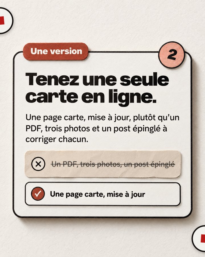 Une version. Tenez une seule carte en ligne. Une page carte, mise à jour, plutôt qu’un PDF, trois photos et un post épinglé à corriger chacun. Barré : « Un PDF, trois photos, un post épinglé ».