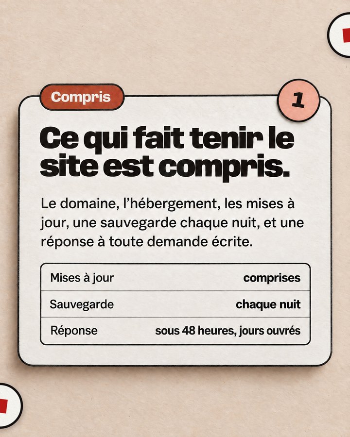 Compris. Ce qui fait tenir le site est compris. Le domaine, l’hébergement, les mises à jour, une sauvegarde chaque nuit, et une réponse à toute demande écrite.