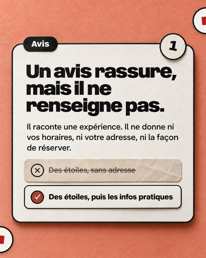 Avis. Un avis rassure, mais il ne renseigne pas. Il raconte une expérience. Il ne donne ni vos horaires, ni votre adresse, ni la façon de réserver. Barré : « Des étoiles, sans adresse ». Validé : « Des étoiles, puis les infos pratiques ».