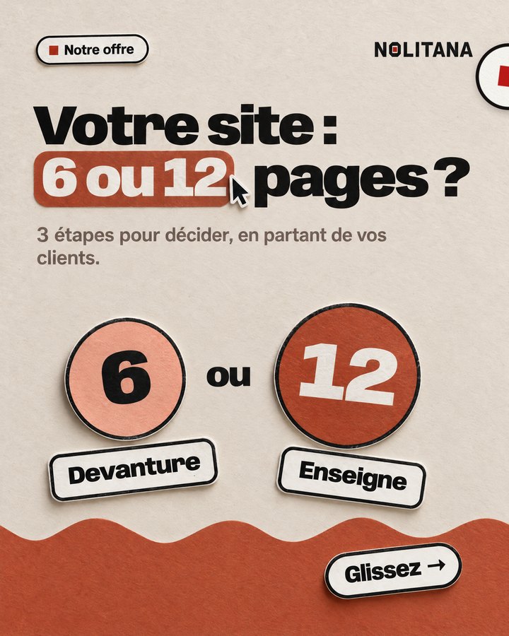 Votre site : 6 ou 12 pages ? 3 étapes pour décider, en partant de vos clients.