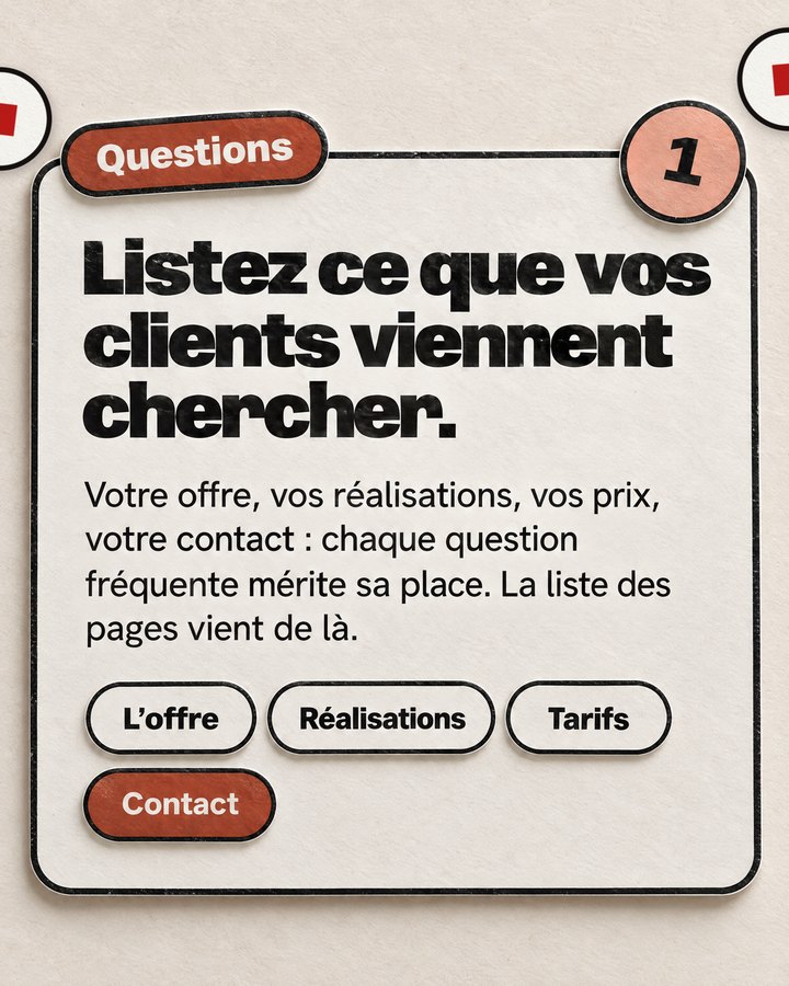 Questions. Listez ce que vos clients viennent chercher. Votre offre, vos réalisations, vos prix, votre contact : chaque question fréquente mérite sa place. La liste des pages vient de là.