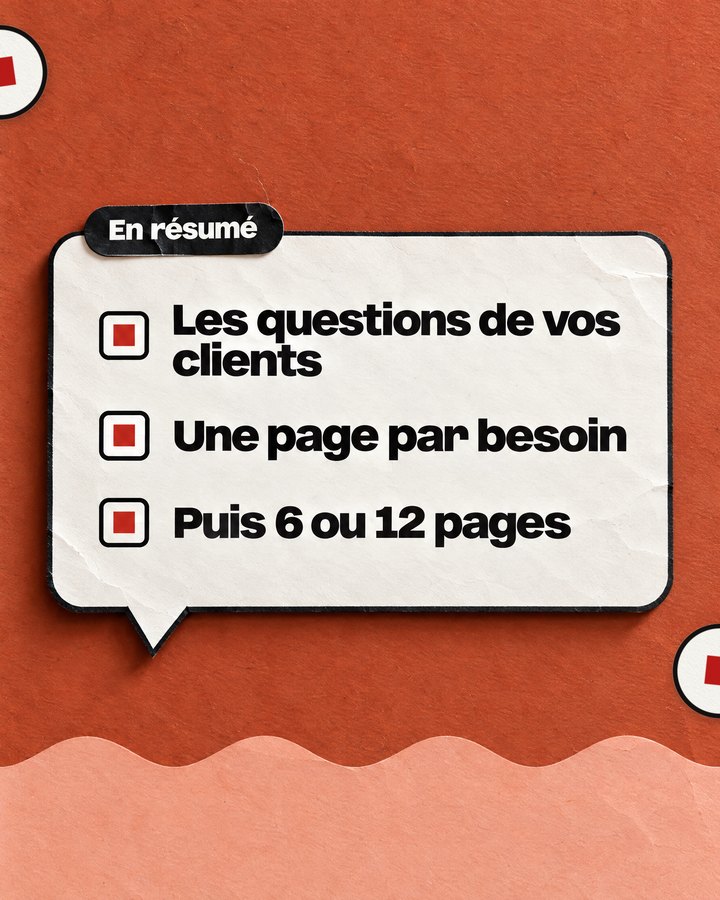 En résumé. Les questions de vos clients. Une page par besoin. Puis 6 ou 12 pages.