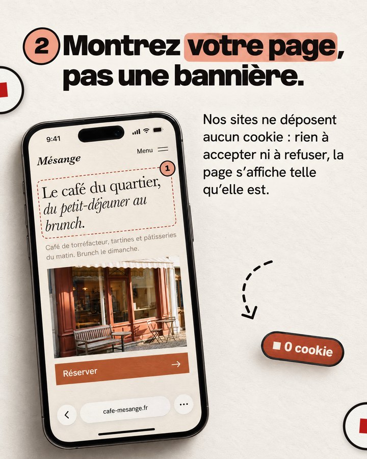 Montrez votre page, pas une bannière. Nos sites ne déposent aucun cookie : rien à accepter ni à refuser, la page s’affiche telle qu’elle est. Un téléphone affiche le site d’un café de quartier imaginé pour l’exemple.