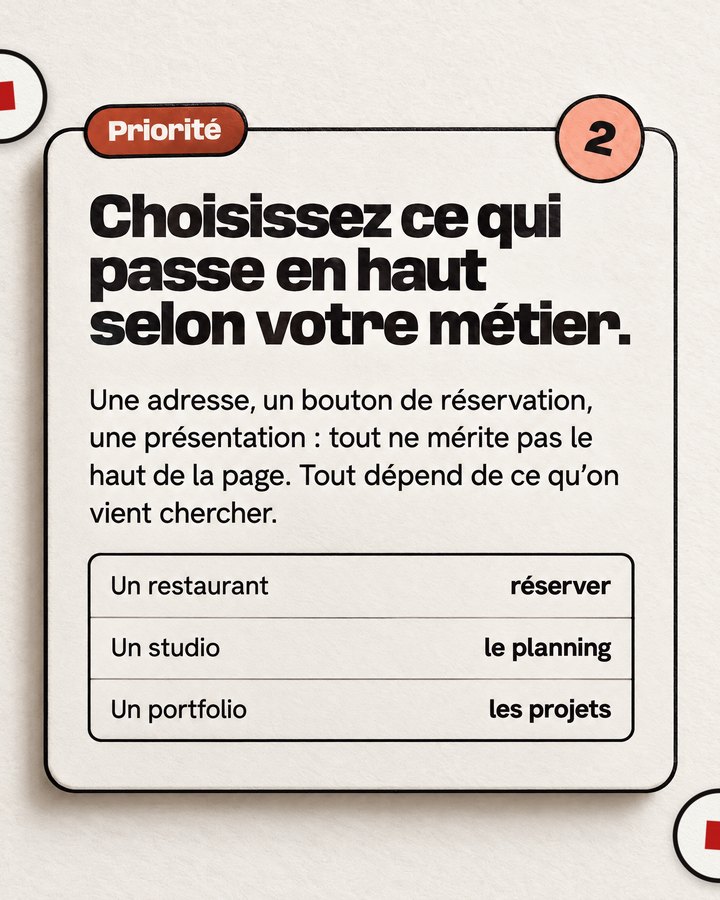 Priorité. Choisissez ce qui passe en haut selon votre métier. Une adresse, un bouton de réservation, une présentation : tout ne mérite pas le haut de la page. Tout dépend de ce qu’on vient chercher.