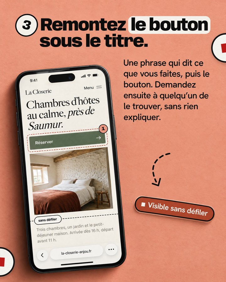 Remontez le bouton sous le titre. Une phrase qui dit ce que vous faites, puis le bouton. Demandez ensuite à quelqu’un de le trouver, sans rien expliquer. Un téléphone affiche le site d’une maison d’hôtes imaginée pour l’exemple.