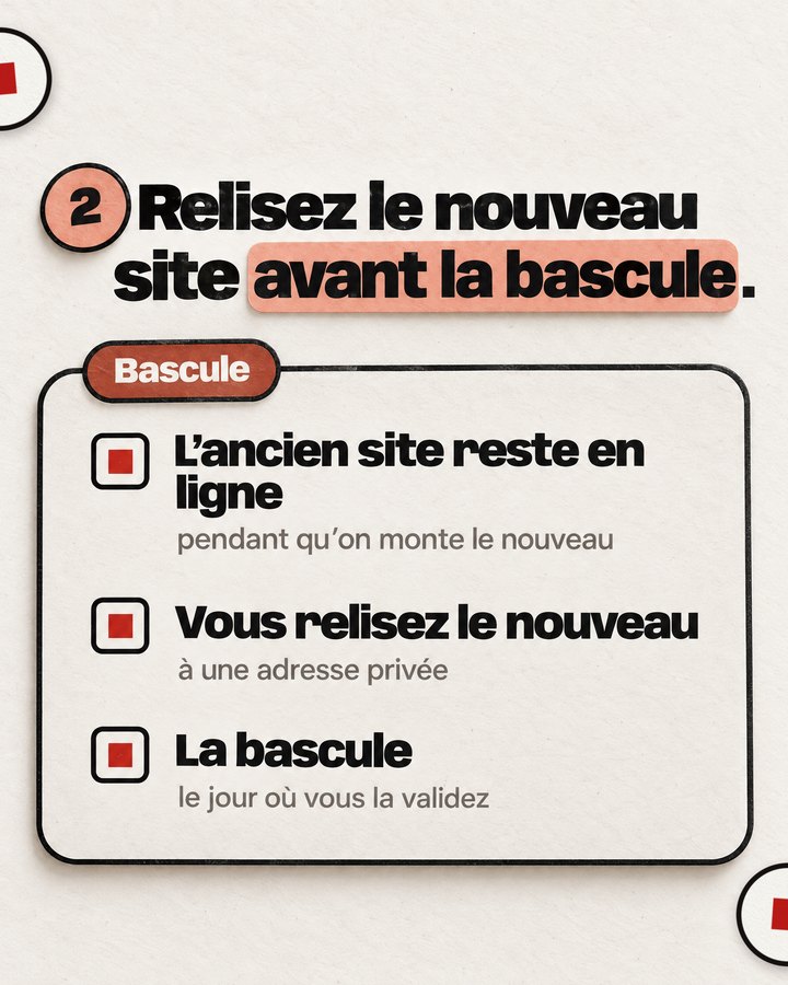 Relisez le nouveau site avant la bascule. Bascule. L’ancien site reste en ligne — pendant qu’on monte le nouveau. Vous relisez le nouveau — à une adresse privée. La bascule — le jour où vous la validez.