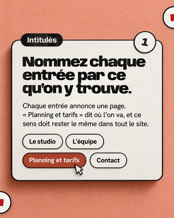 Intitulés. Nommez chaque entrée par ce qu’on y trouve. Chaque entrée annonce une page. « Planning et tarifs » dit où l’on va, et ce sens doit rester le même dans tout le site.