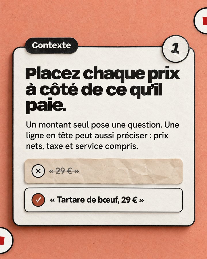 Contexte. Placez chaque prix à côté de ce qu’il paie. Un montant seul pose une question. Une ligne en tête peut aussi préciser : prix nets, taxe et service compris. Barré : « 29 € ». Validé : « Tartare de bœuf, 29 € ».