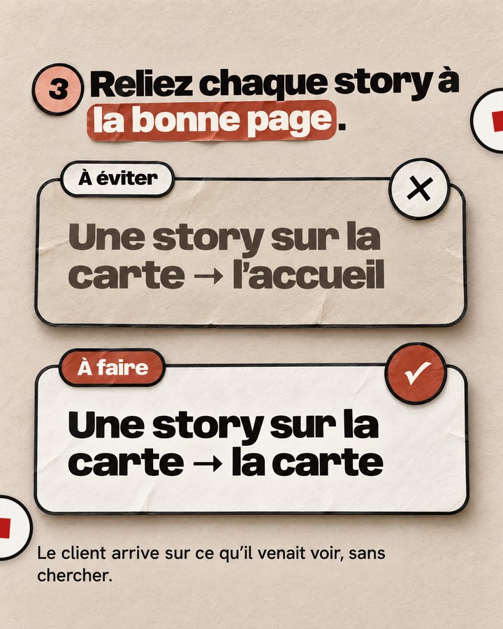 Reliez chaque story à la bonne page. Le client arrive sur ce qu’il venait voir, sans chercher. À éviter : Une story sur la carte → l’accueil. À faire : Une story sur la carte → la carte.