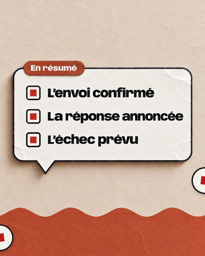 En résumé. L’envoi confirmé. La réponse annoncée. L’échec prévu.