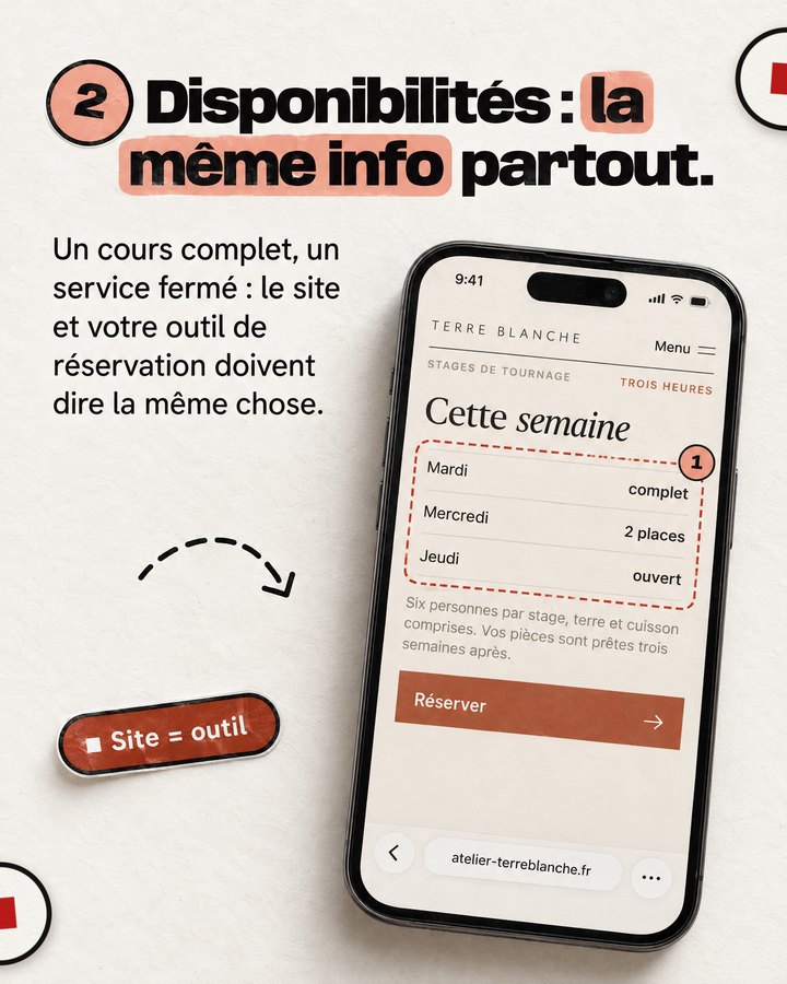 Disponibilités : la même info partout. Un cours complet, un service fermé : le site et votre outil de réservation doivent dire la même chose. Un téléphone affiche le site d’un atelier de céramique imaginé pour l’exemple.