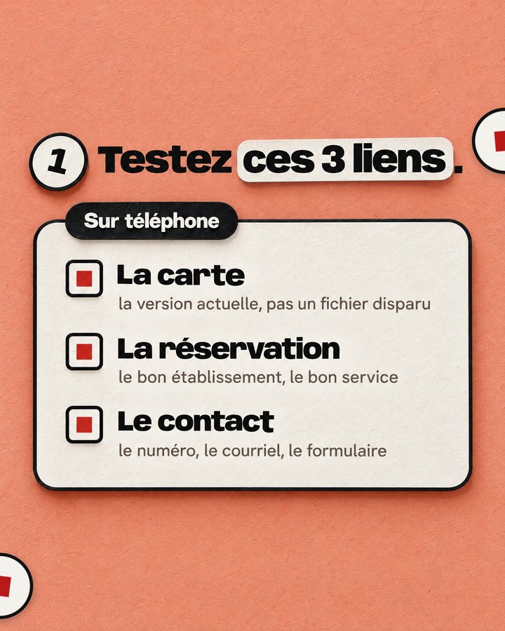 Testez ces 3 liens. Sur téléphone. La carte — la version actuelle, pas un fichier disparu. La réservation — le bon établissement, le bon service. Le contact — le numéro, le courriel, le formulaire.