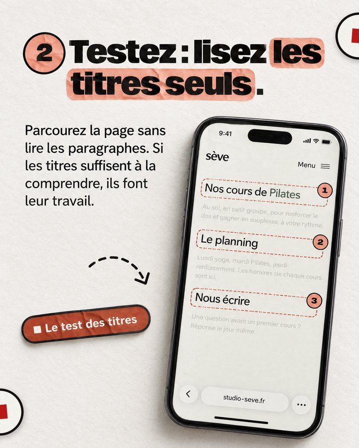 Testez : lisez les titres seuls. Parcourez la page sans lire les paragraphes. Si les titres suffisent à la comprendre, ils font leur travail. Un téléphone affiche le site d’un studio de yoga et de Pilates imaginé pour l’exemple.