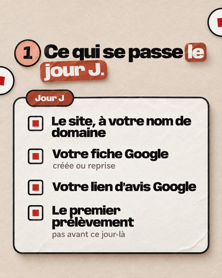 Ce qui se passe le jour J. Jour J. Le site, à votre nom de domaine. Votre fiche Google — créée ou reprise. Votre lien d’avis Google. Le premier prélèvement — pas avant ce jour-là.