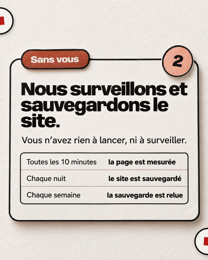 Sans vous. Nous surveillons et sauvegardons le site. Vous n’avez rien à lancer, ni à surveiller.