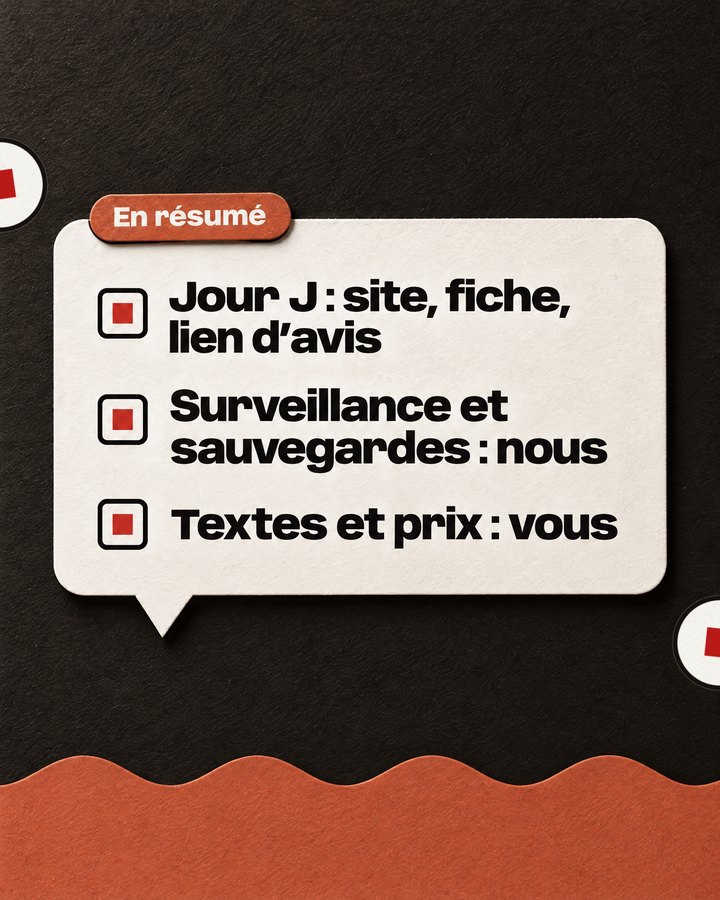En résumé. Jour J : site, fiche, lien d’avis. Surveillance et sauvegardes : nous. Textes et prix : vous.