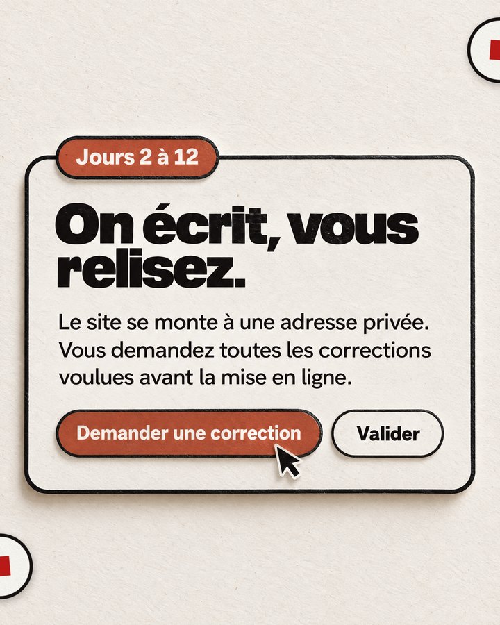 Jours 2 à 12. On écrit, vous relisez. Le site se monte à une adresse privée. Vous demandez toutes les corrections voulues avant la mise en ligne.