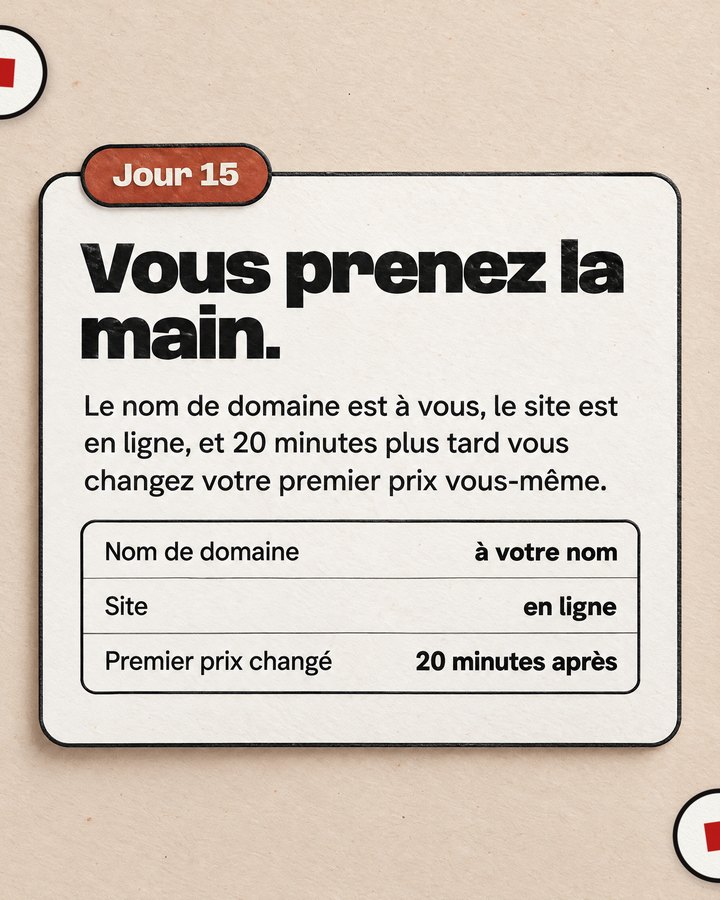Jour 15. Vous prenez la main. Le nom de domaine est à vous, le site est en ligne, et 20 minutes plus tard vous changez votre premier prix vous-même.