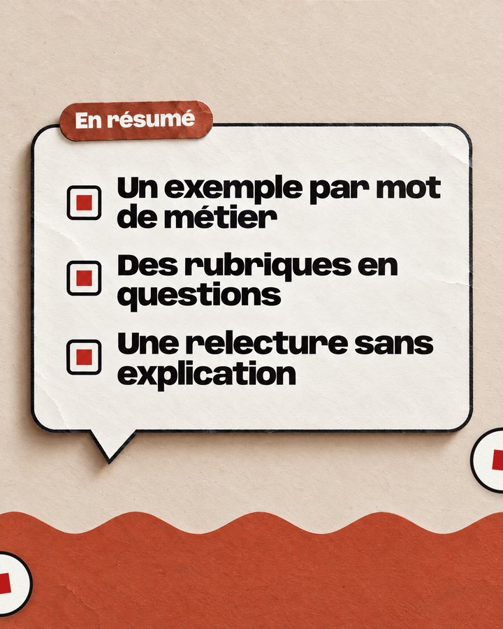 En résumé. Un exemple par mot de métier. Des rubriques en questions. Une relecture sans explication.