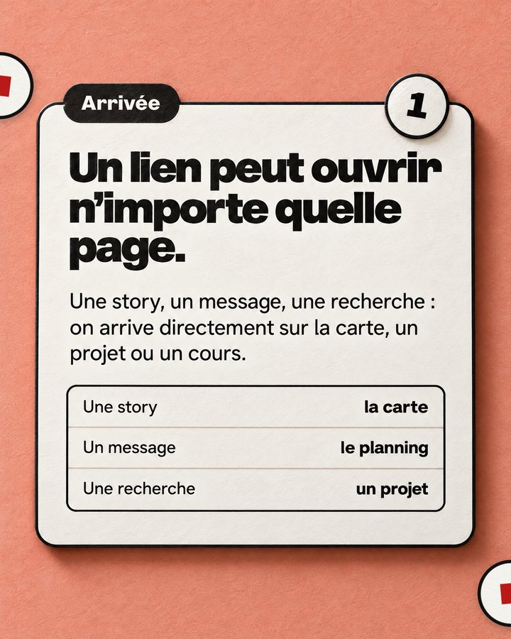 Arrivée. Un lien peut ouvrir n’importe quelle page. Une story, un message, une recherche : on arrive directement sur la carte, un projet ou un cours.