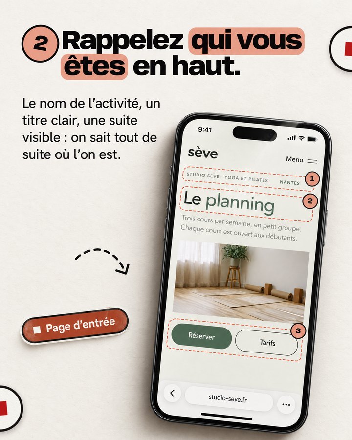 Rappelez qui vous êtes en haut. Le nom de l’activité, un titre clair, une suite visible : on sait tout de suite où l’on est. Un téléphone affiche le site d’un studio de yoga et de Pilates imaginé pour l’exemple.