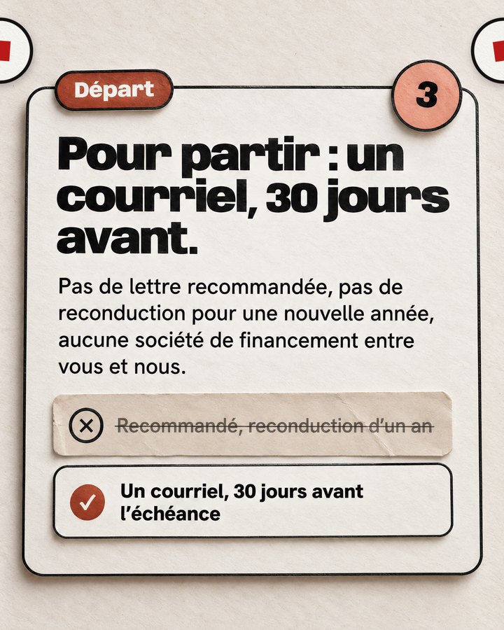 Départ. Pour partir : un courriel, 30 jours avant. Pas de lettre recommandée, pas de reconduction pour une nouvelle année, aucune société de financement entre vous et nous. Barré : « Recommandé, reconduction d’un an ». Validé : « Un courriel, 30 jours avant l’échéance ».