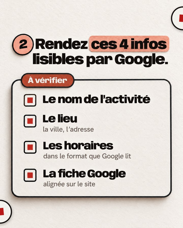 Rendez ces 4 infos lisibles par Google. À vérifier. Le nom de l’activité. Le lieu — la ville, l’adresse. Les horaires — dans le format que Google lit. La fiche Google — alignée sur le site.
