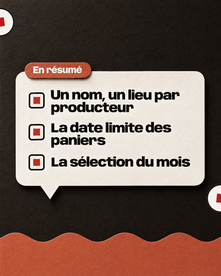 En résumé. Un nom, un lieu par producteur. La date limite des paniers. La sélection du mois.
