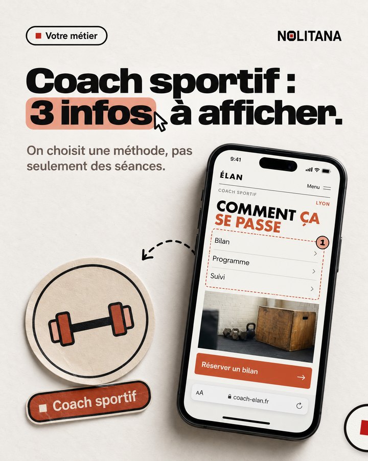 Coach sportif : 3 infos à afficher. On choisit une méthode, pas seulement des séances. Un téléphone affiche le site d’un coach sportif imaginé pour l’exemple.