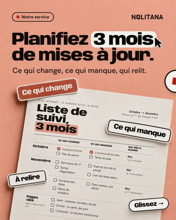 Planifiez 3 mois de mises à jour. Ce qui change, ce qui manque, qui relit. Une feuille imprimée « Liste de suivi, 3 mois », avec les étiquettes « Ce qui change », « Ce qui manque » et « À relire ».