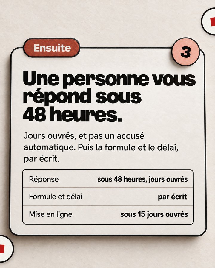 Ensuite. Une personne vous répond sous 48 heures. Jours ouvrés, et pas un accusé automatique. Puis la formule et le délai, par écrit. Réponse : sous 48 heures, jours ouvrés. Formule et délai : par écrit. Mise en ligne : sous 15 jours ouvrés.