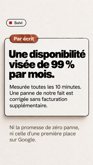 Suivi Par écrit Une disponibilité visée de 99 % par mois. Mesurée toutes les 10 minutes. Une panne de notre fait est corrigée sans facturation supplémentaire. Ni la promesse de zéro panne, ni celle d’une première place sur Google.